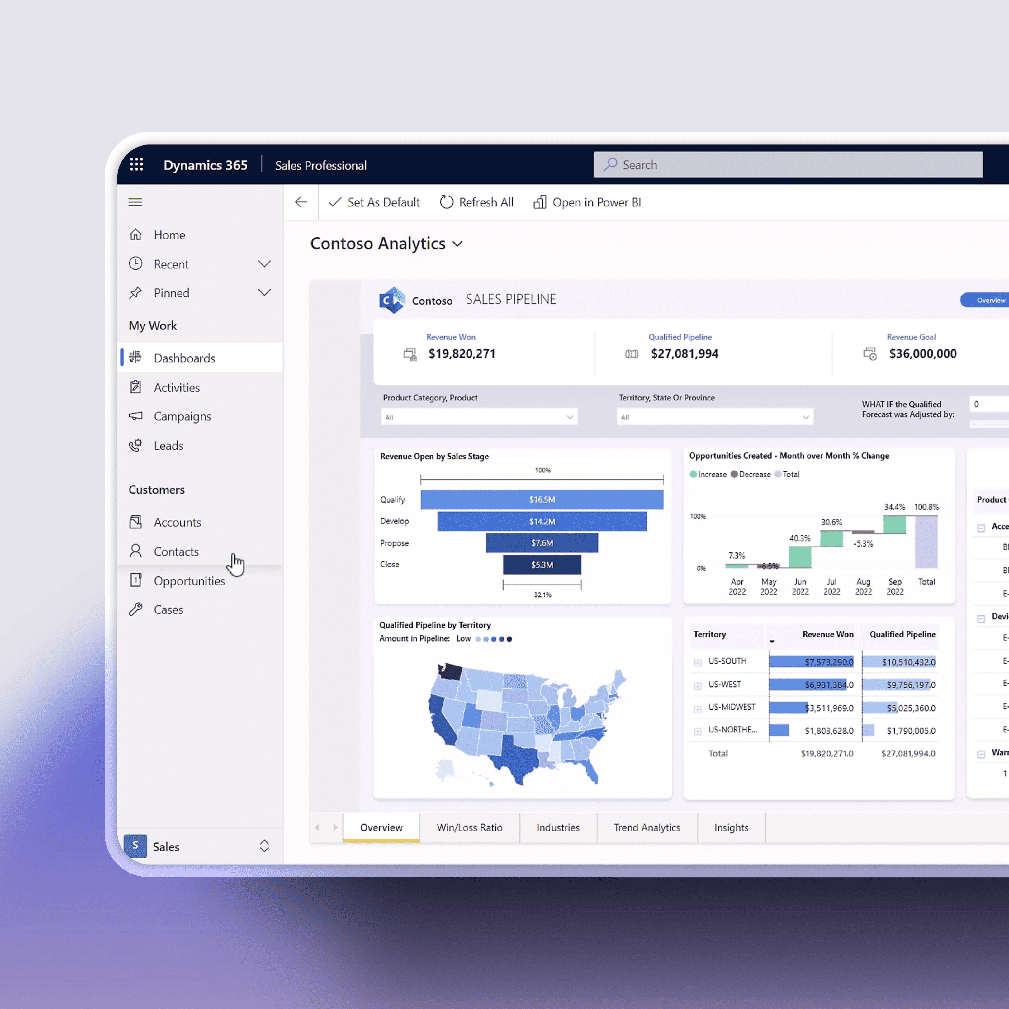 Dynamics 365: Accelerate results with AI and unified data.