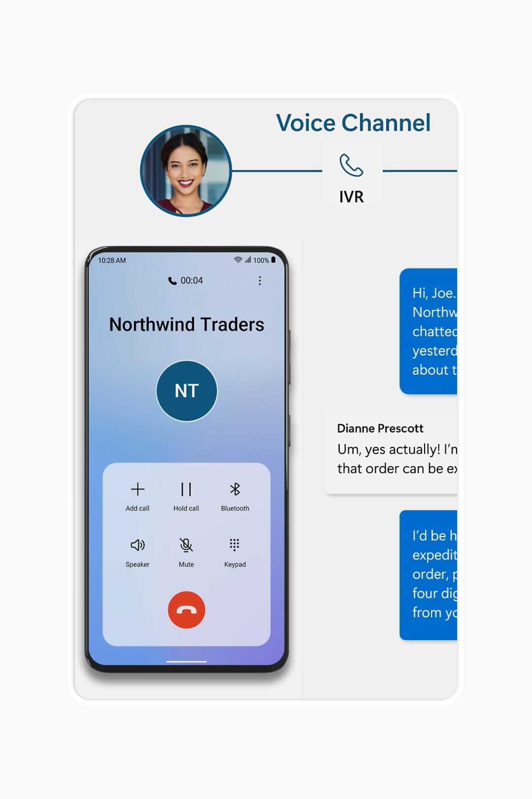 Tailor-made voice