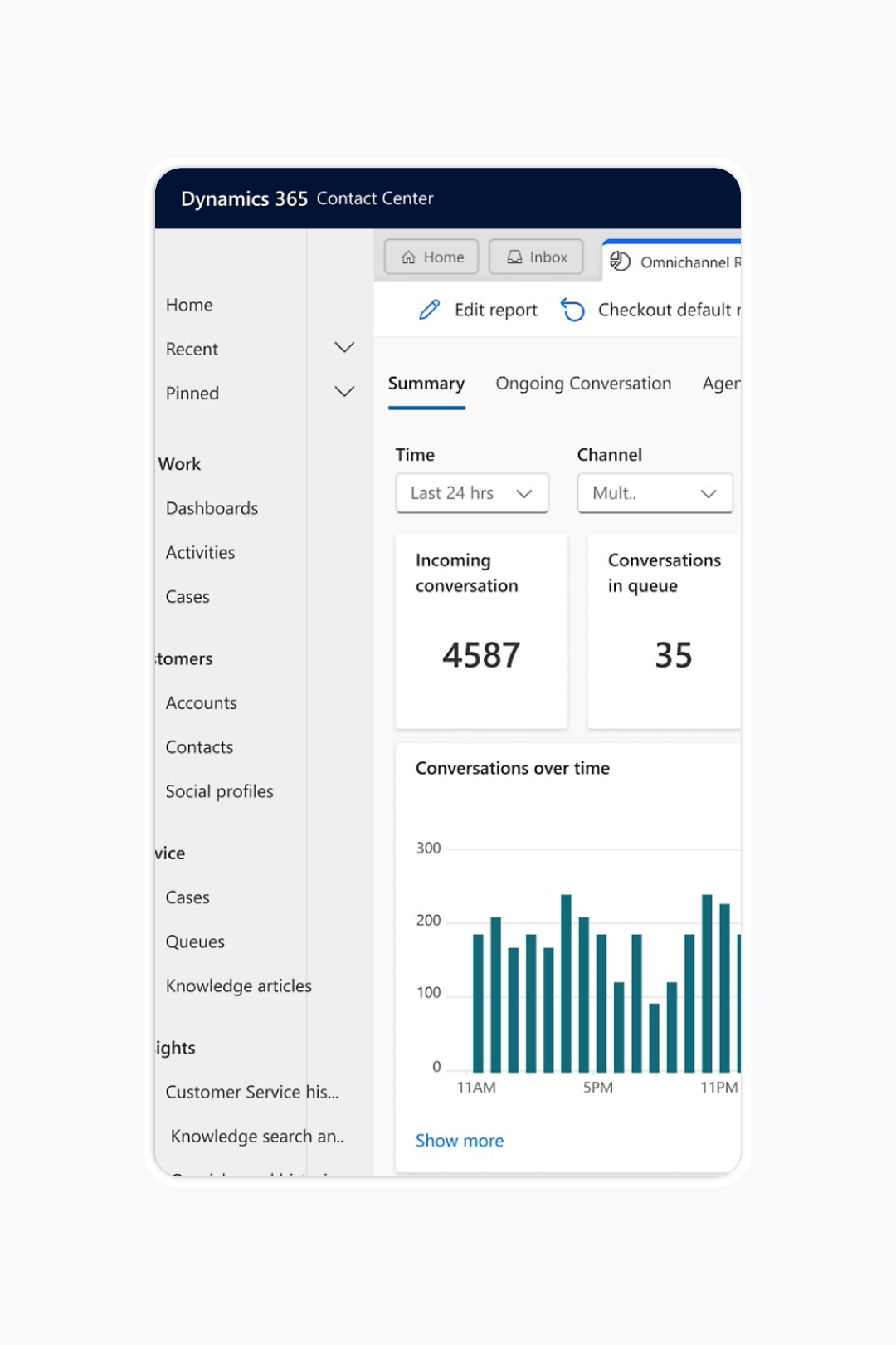 Real-time reports & WFM